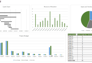 Eu vou criar uma planilha/dashboard para seu negócio