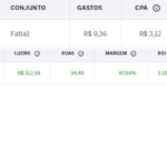 Eu vou editar seu criativo de forma persuasiva +/ copy