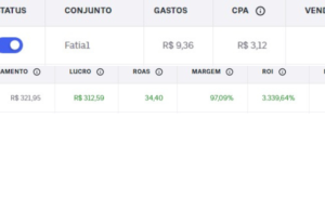 Eu vou editar seu criativo de forma persuasiva +/ copy