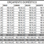 Eu vou fazer uma planilha no Excel como você quiser