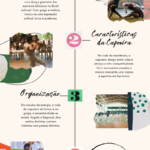 Eu vou Realizar Artes para Redes Sociais