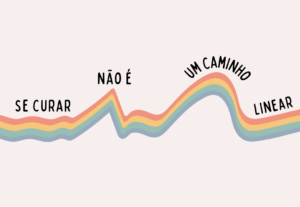 Eu vou fazer a arte do seu post.