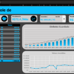 Eu vou criar sua planilha profissional no Excel