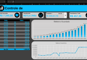 Eu vou criar sua planilha profissional no Excel