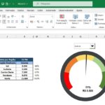Eu vou fazer relatórios em Excel