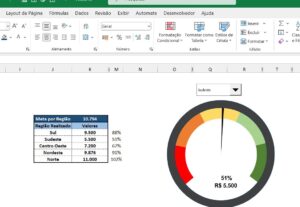 Eu vou fazer relatórios em Excel