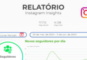 Eu vou fazer a Dashboard do seu Cliente em tempo Real