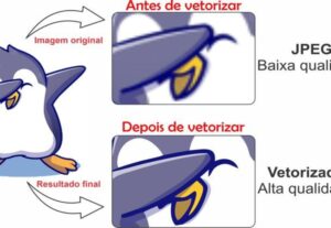 Eu vou vetorizar, converter qualquer imagem para vetor
