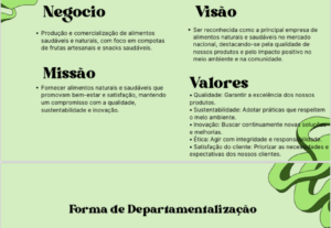 Eu vou Fazer uma apresentação de slides de qualquer tema