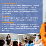 Eu vou fazer 3 artes para as Redes Sociais e Anúncios