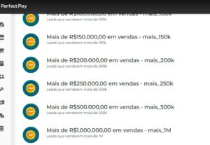 Eu vou Criar campanhas de 7 dígitos no facebook ads