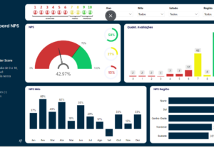 Eu vou fazer dashboards em Power Bi