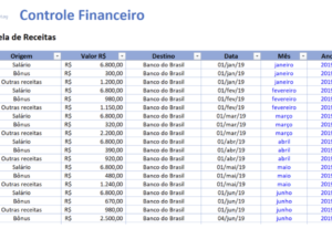 Eu vou fazer planilhas de Excel para você.