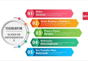 Eu vou fazer a sua Apresentação de slides realizar Sonhos.