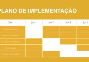 Eu vou Fazer seus slides com maestria