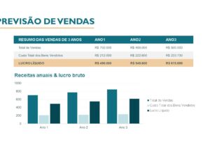 Eu vou fazer sua apresentação em PowerPoint em 2h.