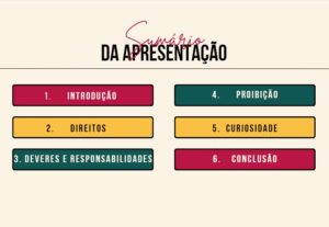 Eu vou criar slides lindos e organizados para sua apresentaç...