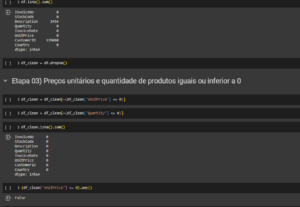 Eu vou fazer análise de dados com gráficos utilizando python