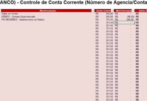Eu vou fazer Planilhas para Finanças Pessoais