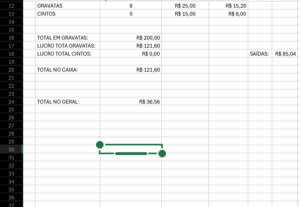 Eu vou Criar planilhas financeira para você