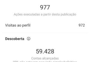 Eu vou Criar Conteúdo para subir nas redes socias