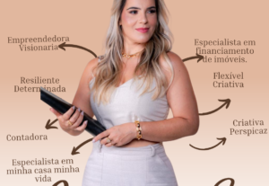 Eu vou fazer Posts para mídias sociais exclusivos, logo, fly...