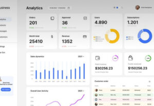 Eu vou Criar  Dashboards em Excel: