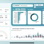 Eu vou fazer seus dashboards interativos e automatizados