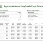 Eu vou Entrada de dados em planilhas do Excel