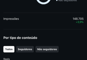 Eu vou Criar conteúdos e aumentar seu engajamento