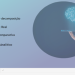 Eu vou criar dashboards e relatórios no Power BI para você.