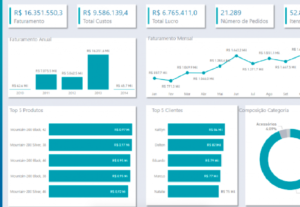 Eu vou fazer um Power BI para você.