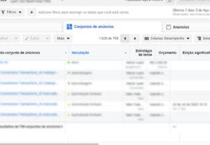 Eu vou fazer campanhas de tráfego pago na Meta Ads.