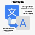 Eu vou FAZER traduções e escrever música.