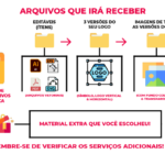 Eu vou criar uma logomarca completa para você