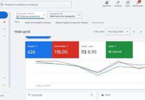 Eu vou alavancar suas vendas através do online
