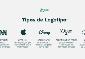 Eu vou fazer logotipo de qualquer nome ou tema em 2 horas