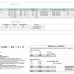 Eu vou fazer Projetos Complementares de Engenharia Civil