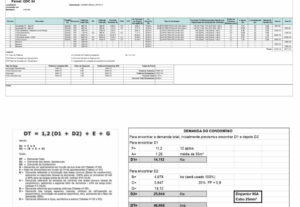 Eu vou fazer Projetos Complementares de Engenharia Civil