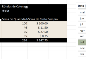 Eu vou automatizar planilhas para você