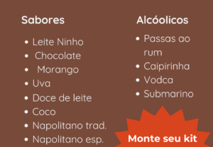 Eu vou criar cardápio para confeiteiras