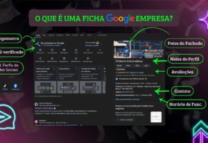 Eu vou colocar sua empresa no Google