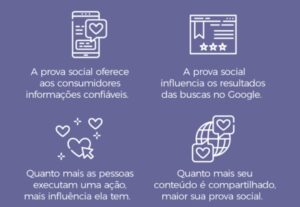Eu vou Fazer Review sobre uso de produto digital ou físico