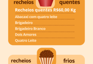 Eu vou fazer Designers para Feeds ou Storys
