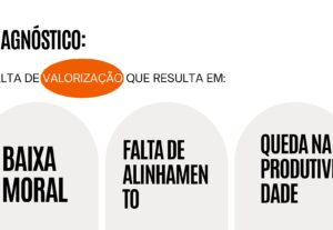 Eu vou criar apresentações profissionais e impactantes