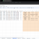 Eu vou fazer planilhas financeiras e dashboards automáticos ...