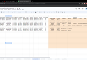 Eu vou fazer planilhas financeiras e dashboards automáticos ...