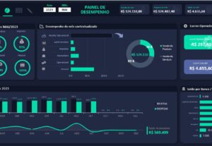 Eu vou Criar a sua planilha personalizada Excel profissional...