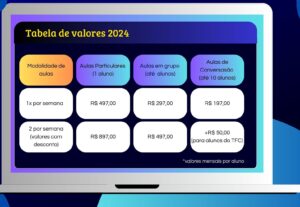Eu vou criar slides no PowerPoint profissional