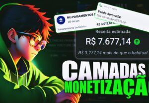 Eu vou Preparar seu Canal no YouTube para Receber Comissões